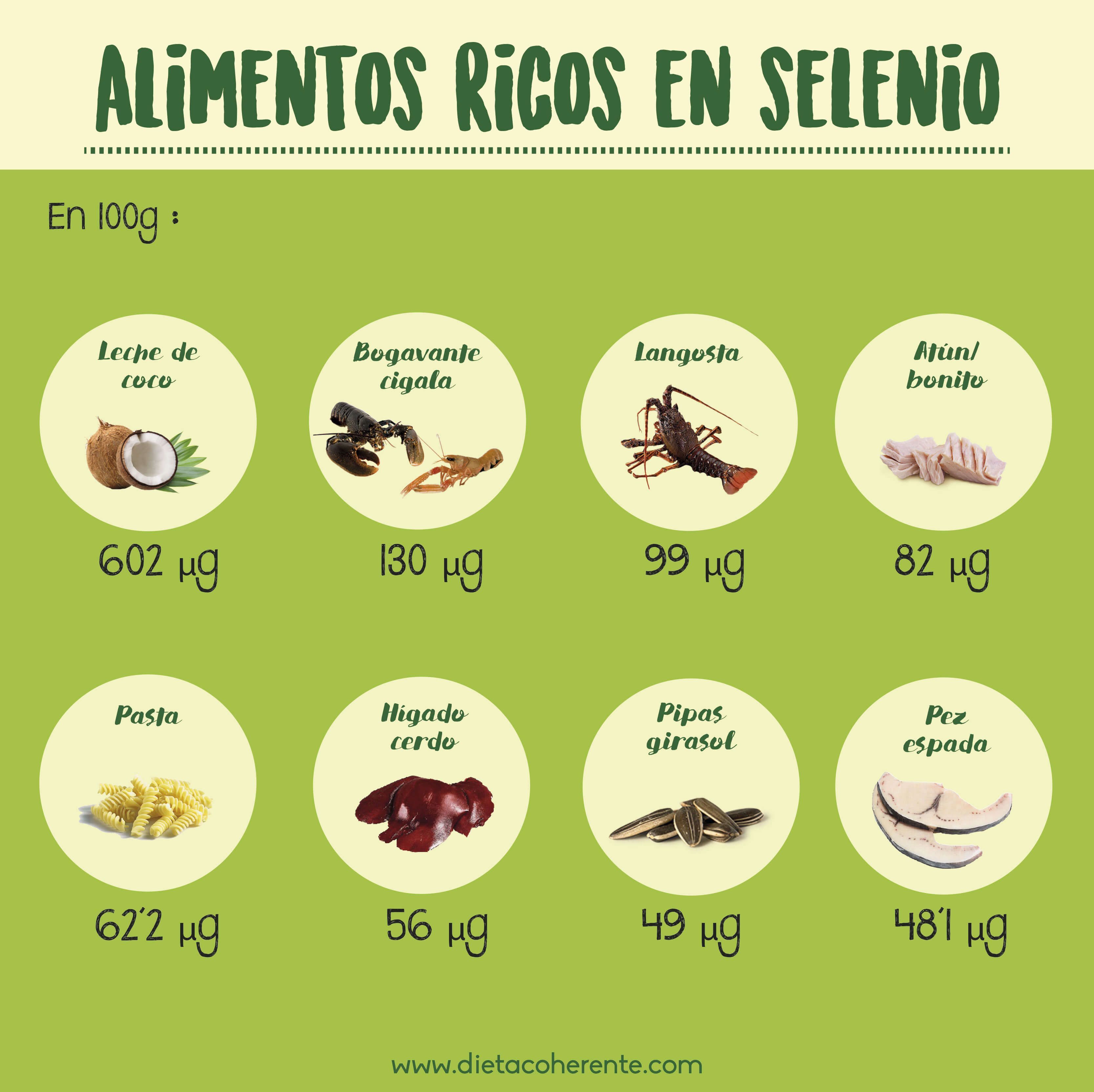 Mejorar la fertilidad. Alimentos ricos en selenio