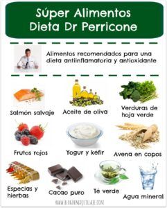 Superalimentos de la dieta perricone