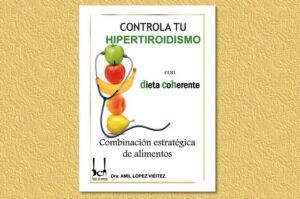 Portada del ebook controla tu Hipertiroidismo