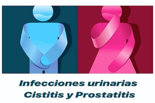 Portada cistitis