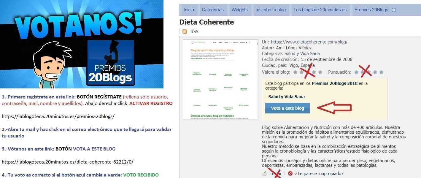 Premios 20blogs 2018. Vota a Dieta Coherente