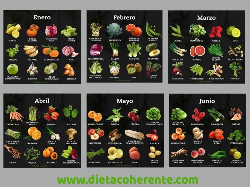 Consumir alimentos de temporada es una garantia de calidad y precio. Enero hasta junio.
