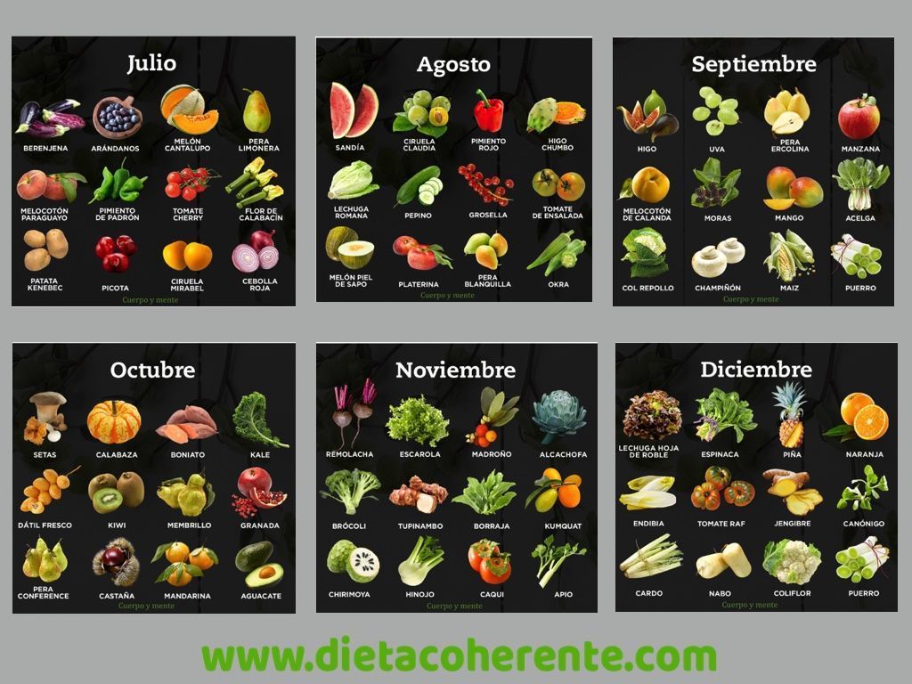Consumir alimentos de temporada es una garantia de calidad y precio. Julio hasta Diciembre