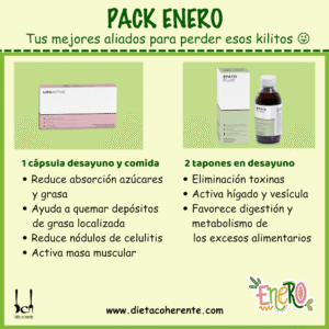 Portada Pack Enero | Depura toxinas y activa el metabolismo