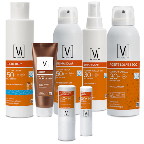 Solares y Fotoprotectores